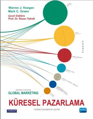 Küresel Pazarlama & Global Marketing