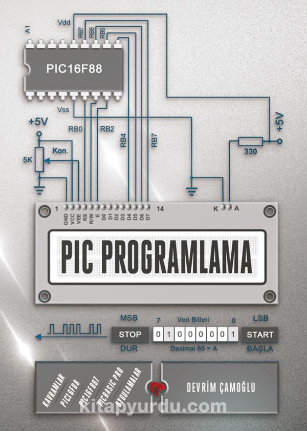 PIC Programlama