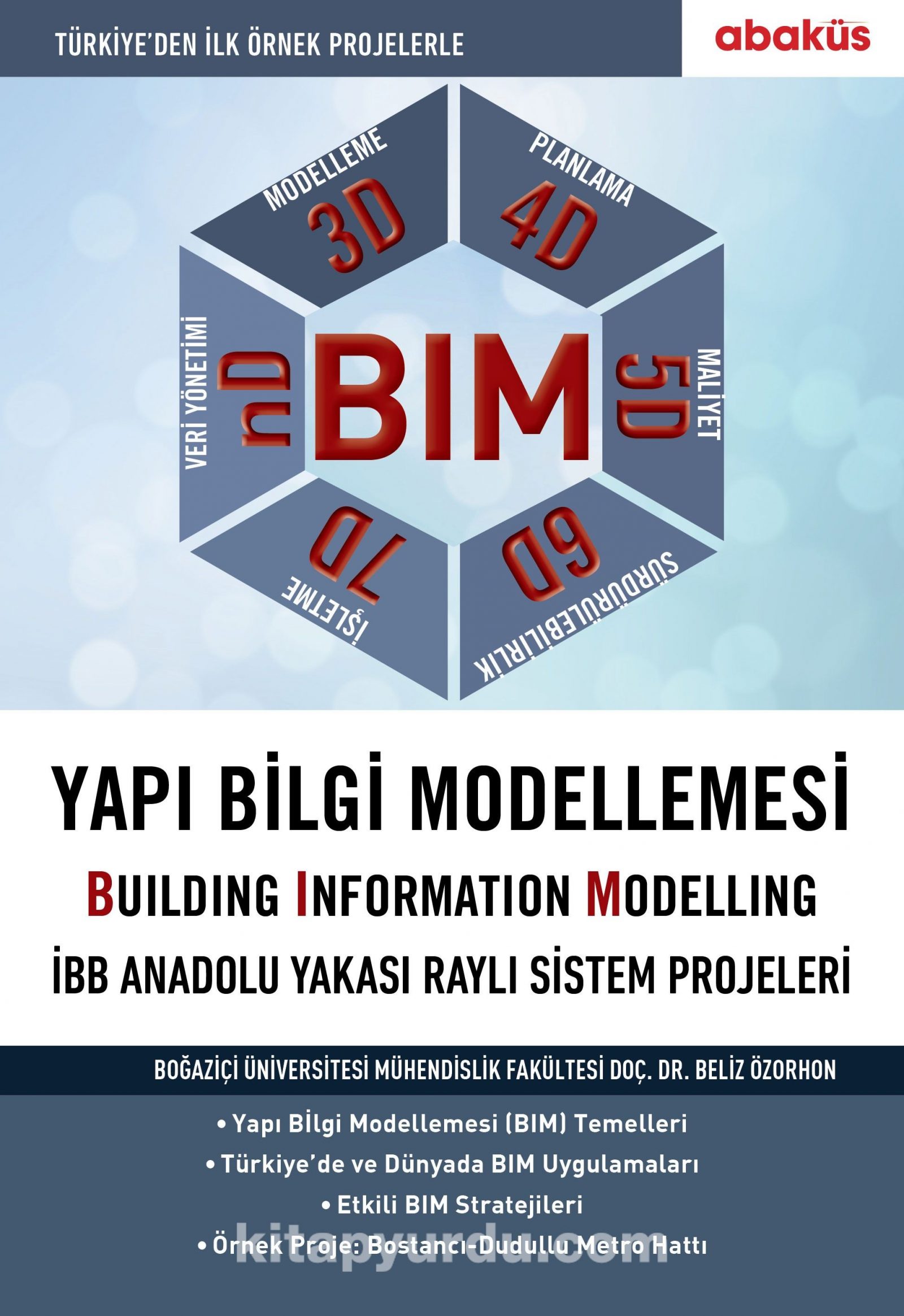 BIM-Yapı Bilgi Modellemesi (Building Information Modelling)