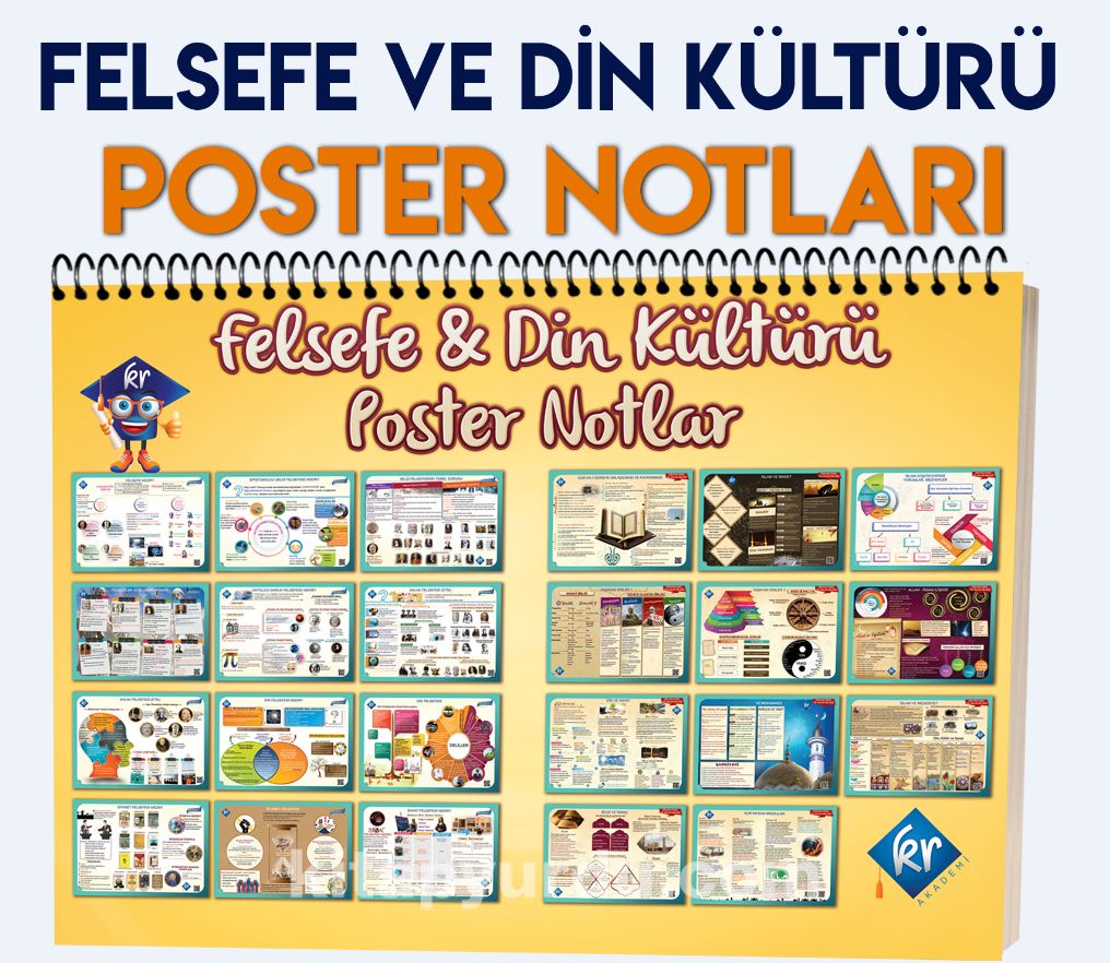 TYT Felsefe ve Din Kültürü Poster Notlar