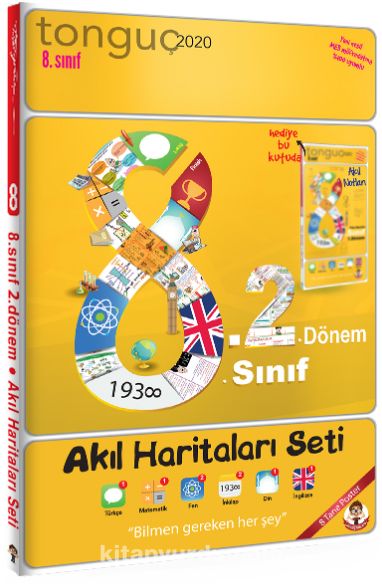 8. Sınıf 2. Dönem Akıl Haritaları Seti