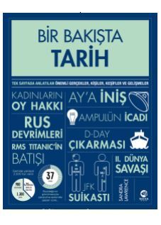 Bir Bakışta Tarih