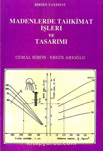 Madenlerde Tahkimat İşleri ve Tasarımı