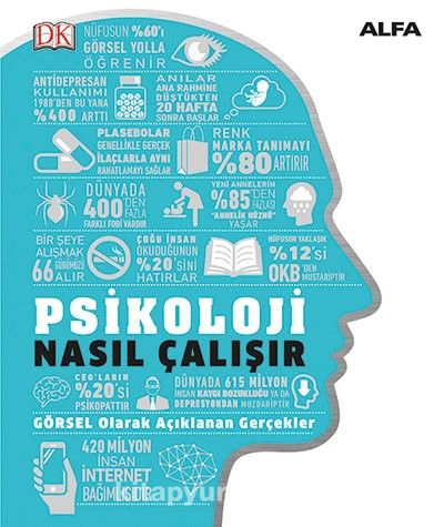 Psikoloji  Nasıl Çalışır? (Ciltli) / DK Nasıl Çalışır Serisi