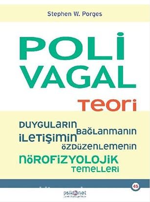 Poli Vagal Teori