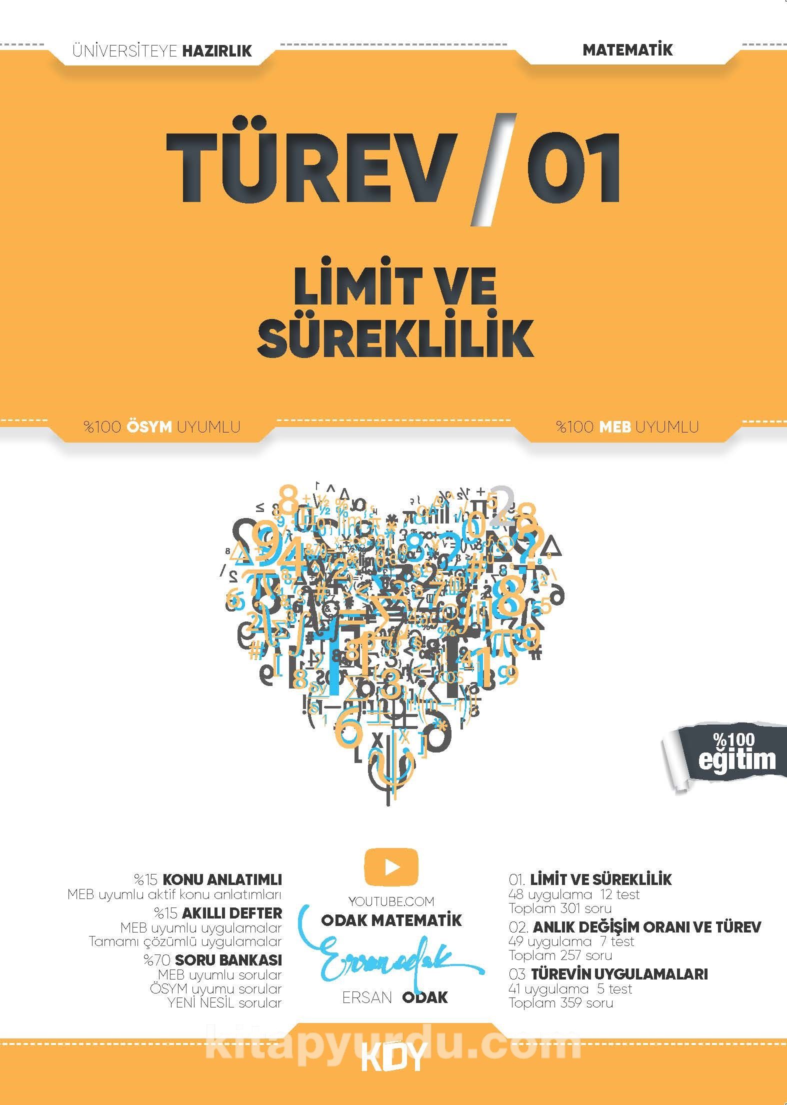 Türev 01 Limit ve Süreklilik