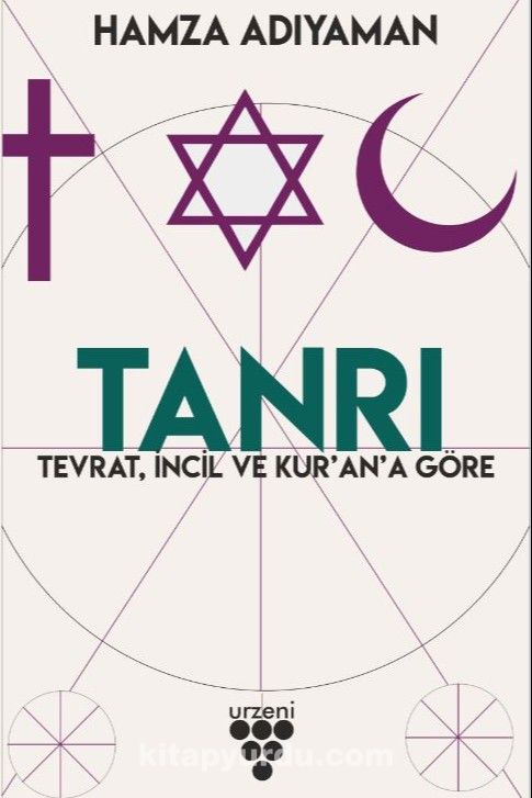 Tanrı & Tevrat, İncil ve Kur'an'a Göre