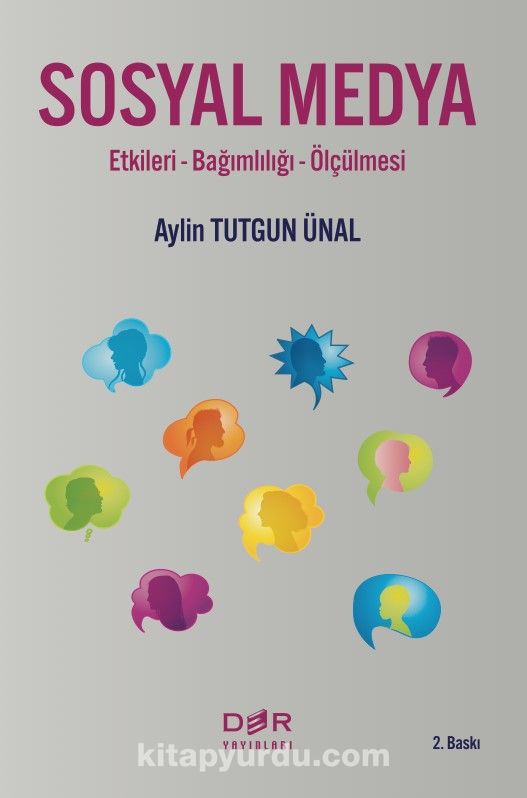 Sosyal Medya & Etkileri, Bağımlılığı ve Ölçülmesi