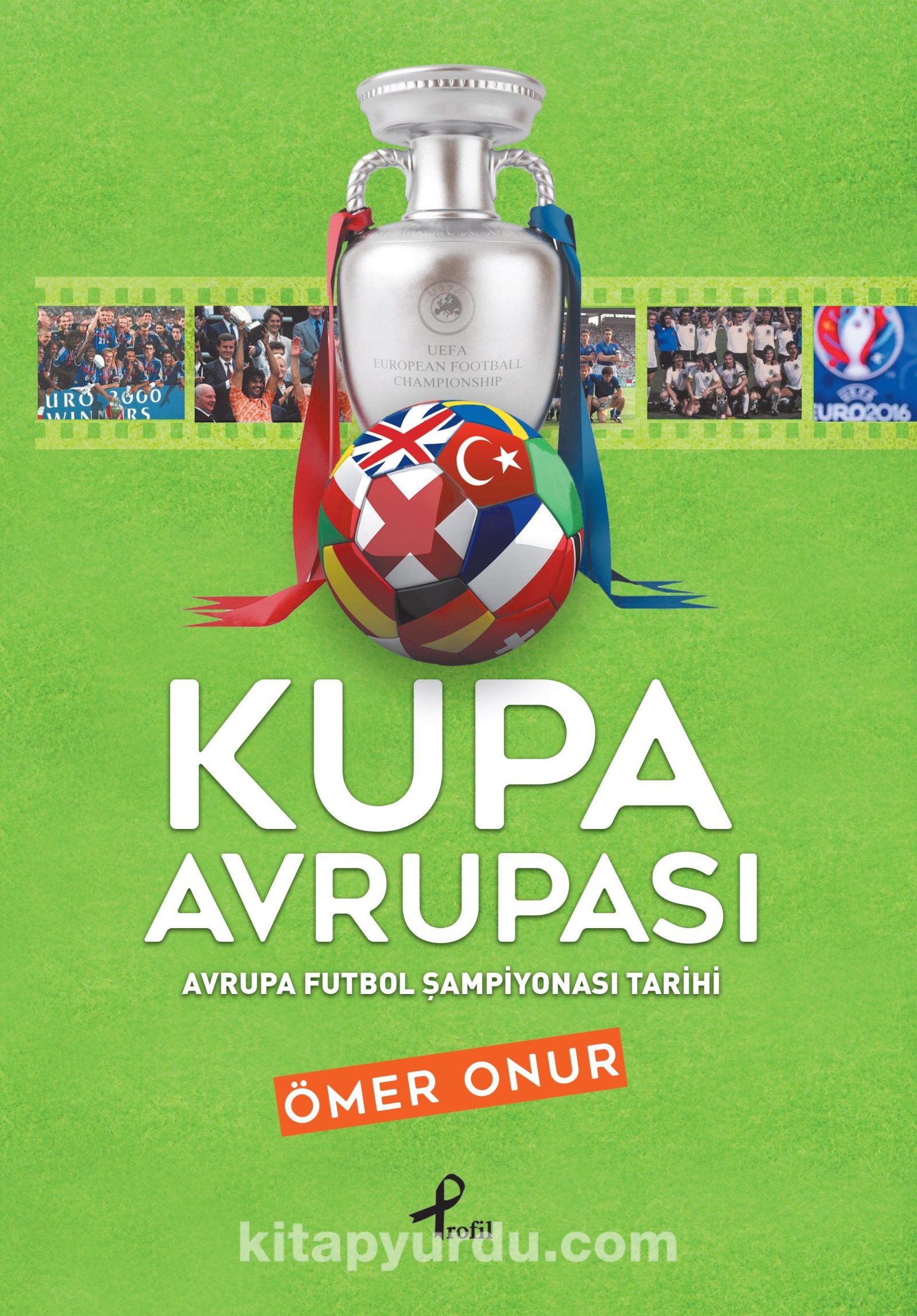 Kupa Avrupası & Avrupa Futbol Şampiyonası Tarihi